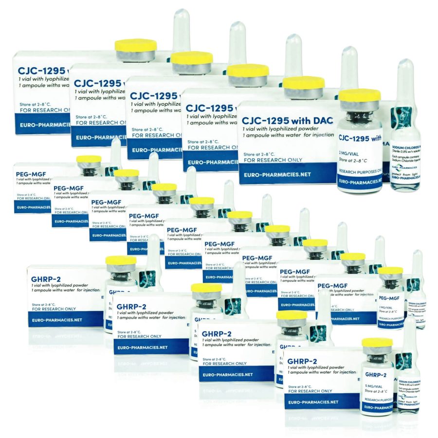 Peptides Pack Bulking Advanced - 12 tygodni (GHRP-2 / Mod GRF 1-29 / PEG-MGF) Apteki w Europie